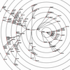 Point Placement by Phylogenetic Trees and its Application to Visual Analysis of Document Collections