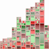 {TimeTree}: Exploring Time Changing Hierarchies